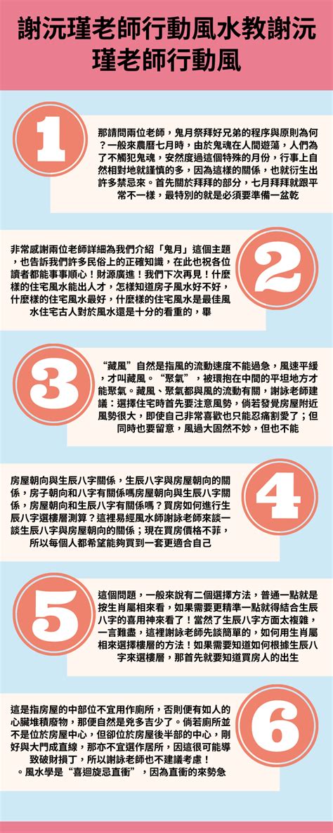 品字門化解|風水有關係：謝沅瑾老師，進門見灶、進門見膳、神桌。